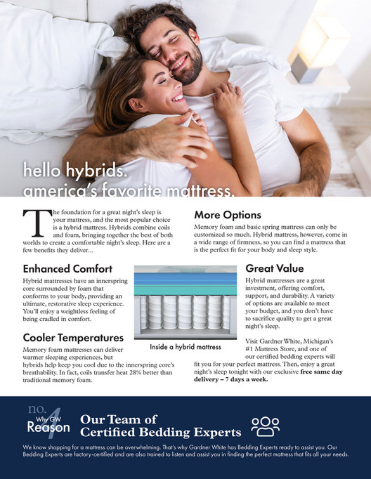 Summer 2022 Mattress Catalog Gardner White Page 89